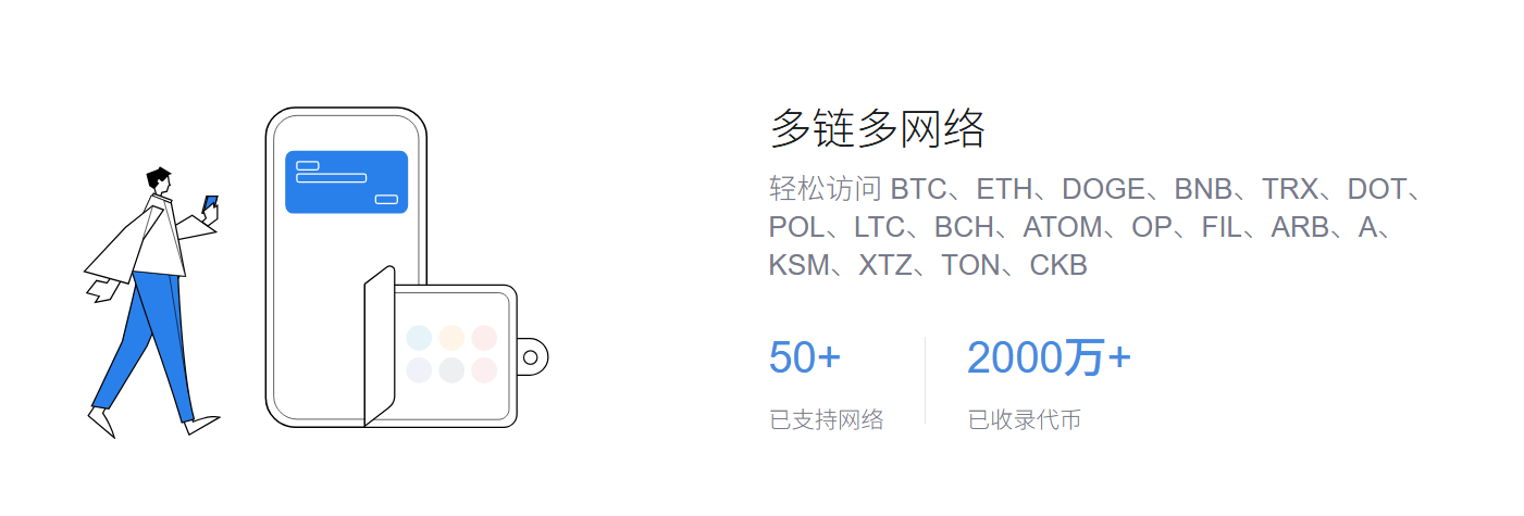 区块链版权登记网站
